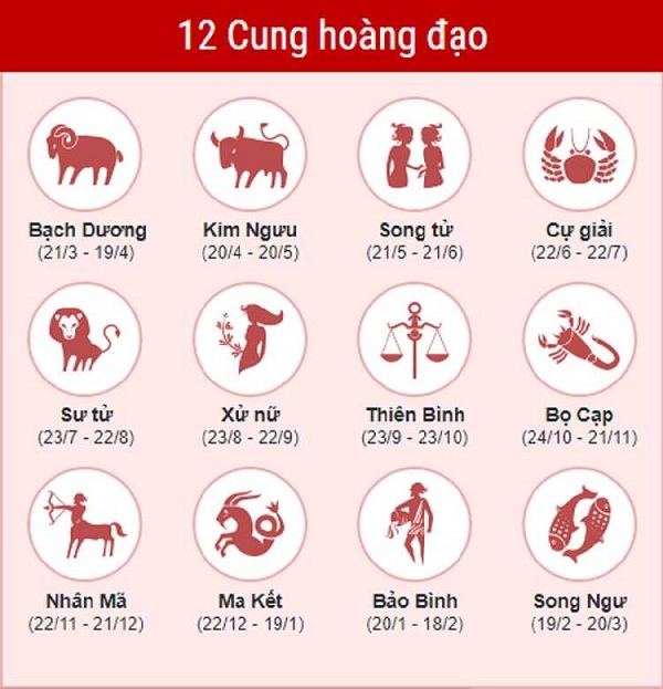 Cung Hoàng Đạo nào hợp nhau trong tình yêu? Bảng đối chiếu tình yêu 12 cung hoàng đạo chính xác nhất để hẹn hò
